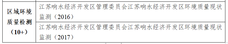 環境監測.png