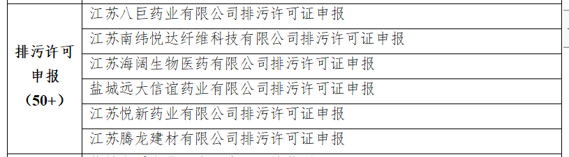 企業排污許可.png